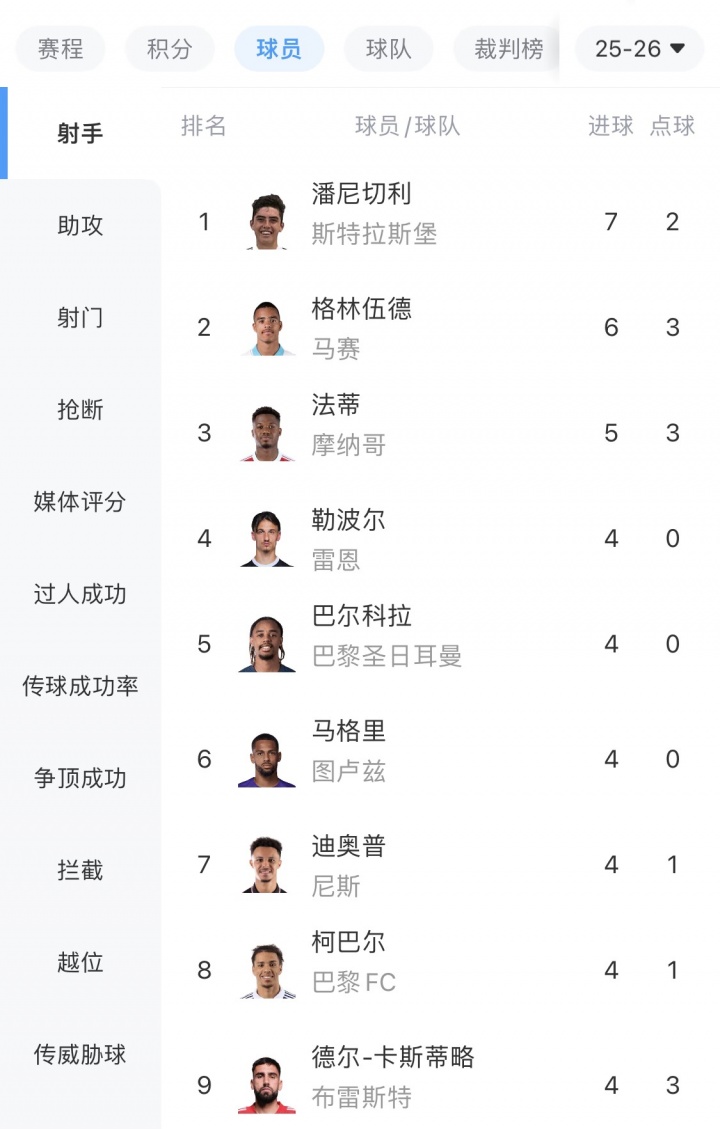 img, src, 斯特拉斯堡